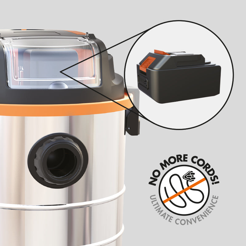 Bennett Read Titan Cordless