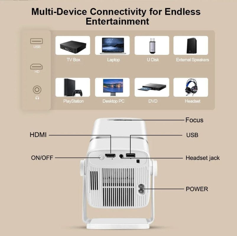 HTPNEO H69 Portable 720P HD Projector, 150" Screen, 150ANSI, Wireless