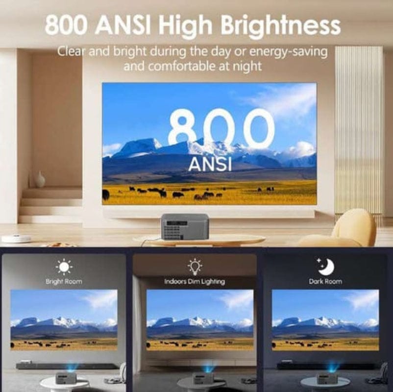 HTPNEO H86 Portable Projector