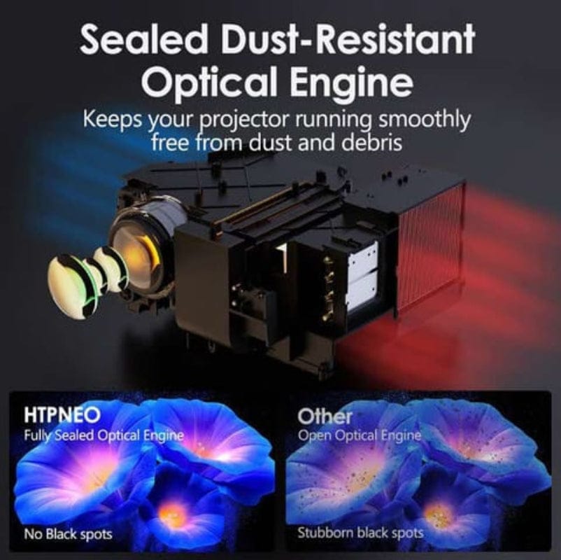 HTPNEO H86 Portable Projector