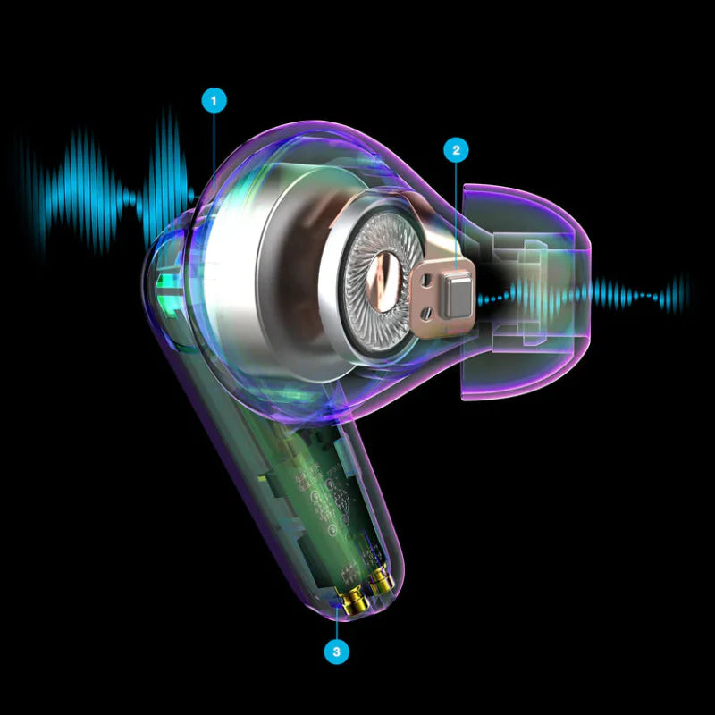 JLab  Go Pods ANC True Wireless Earbuds Black