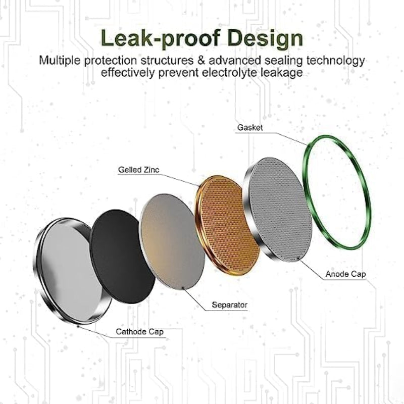 Philips CR1616 Lithium Coin Cell Batteries