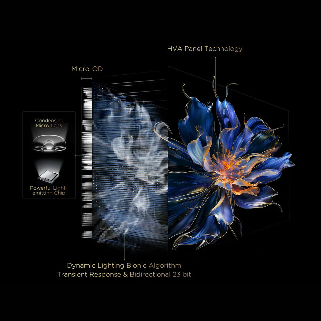 TCL 65-INCH 65C6K Mini LED 4K Google TV 144HZ 65C6K