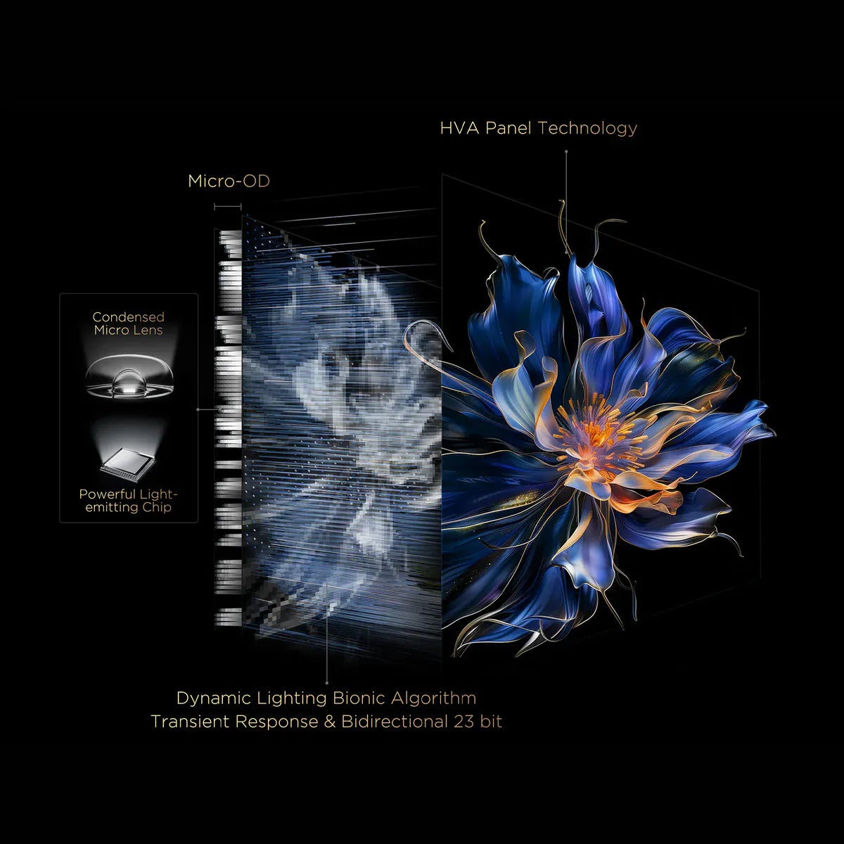 TCL 65-INCH 65C6K Mini LED 4K Google TV 144HZ 65C6K